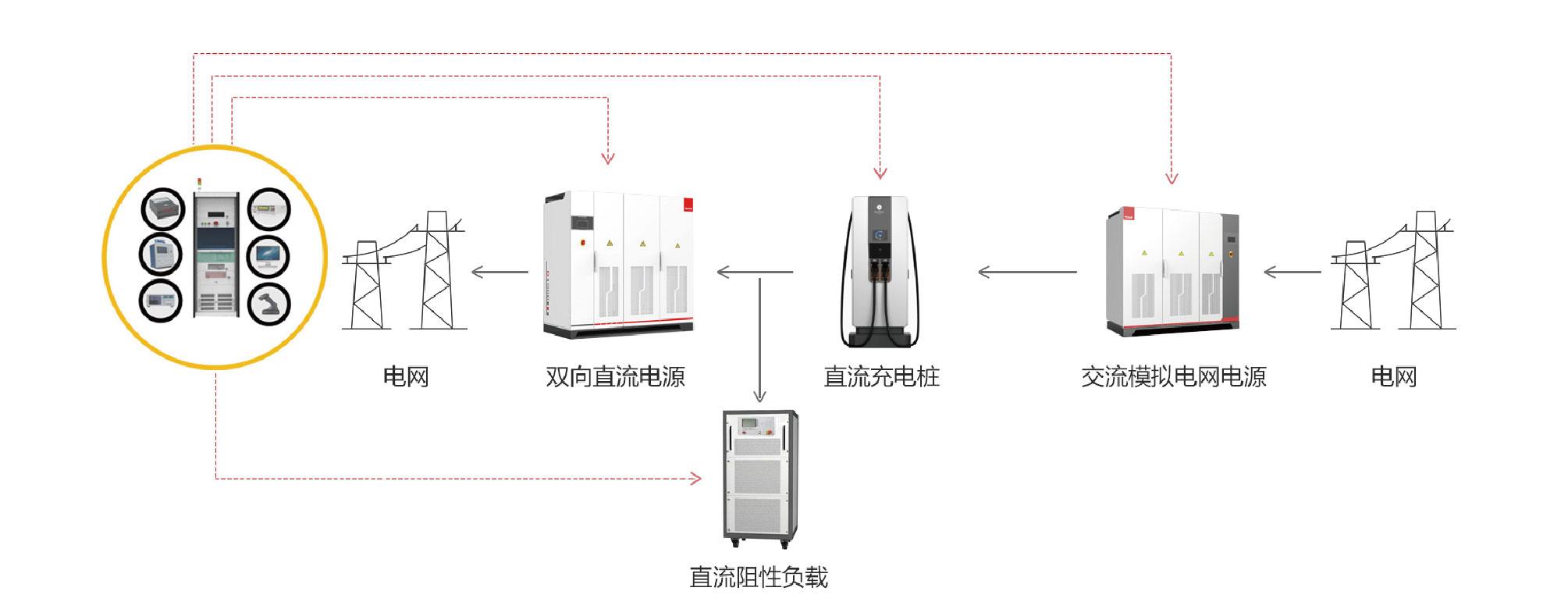 電測(cè)單頁(yè)2022_05.jpg