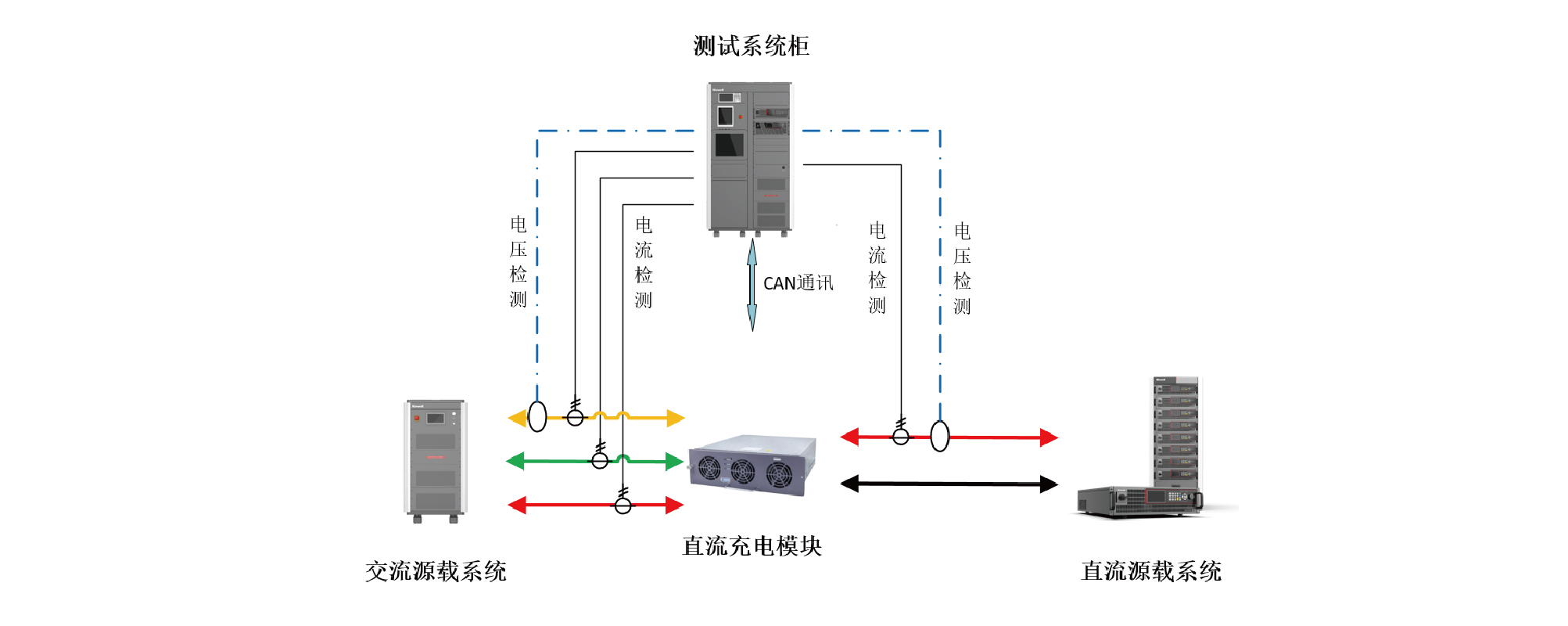 電測(cè)單頁(yè)2022_03.png